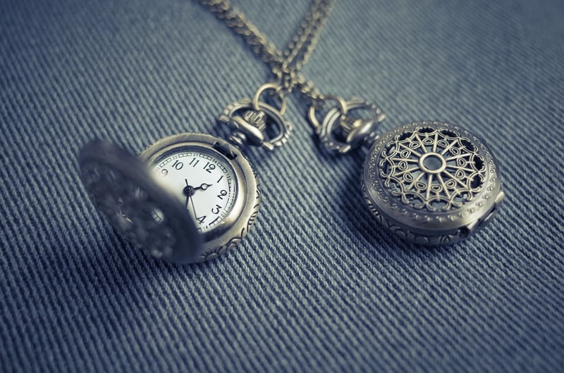 Lunar Phase Jewelry